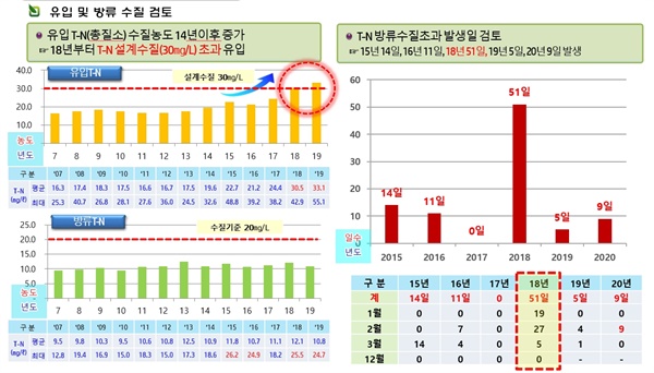 주식회사 맑은물환경 이미지