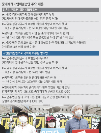 지난 8월12일 서울 세종문화회관 앞에서 열린 ‘산재사망·재난참사 피해자 증언 기자회견’에서 시민들이 중대재해기업처벌법 제정을 촉구하고 있다. 권호욱 선임기자