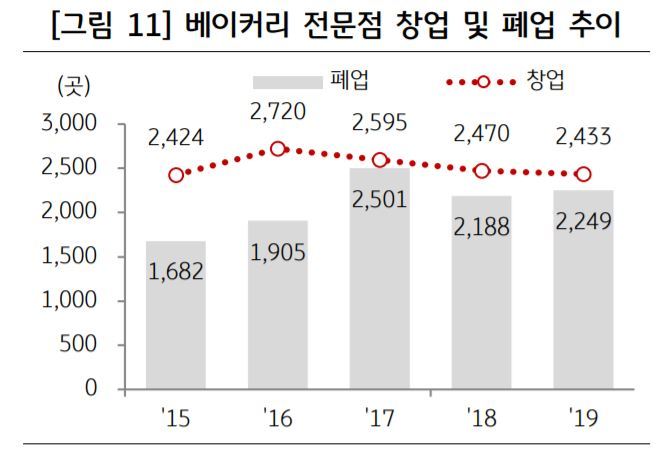 하루경영연구소 이미지
