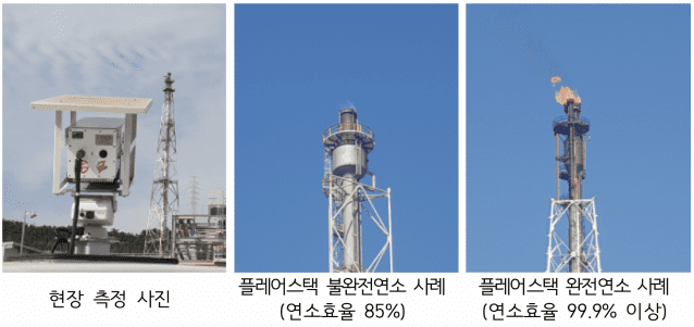연소 이미지