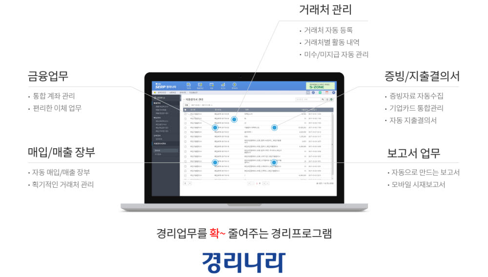 비즈나라 이미지