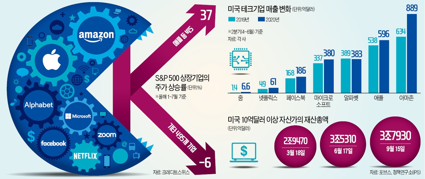 명테크 이미지