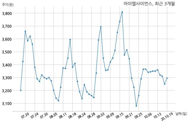 주식회사다원 이미지