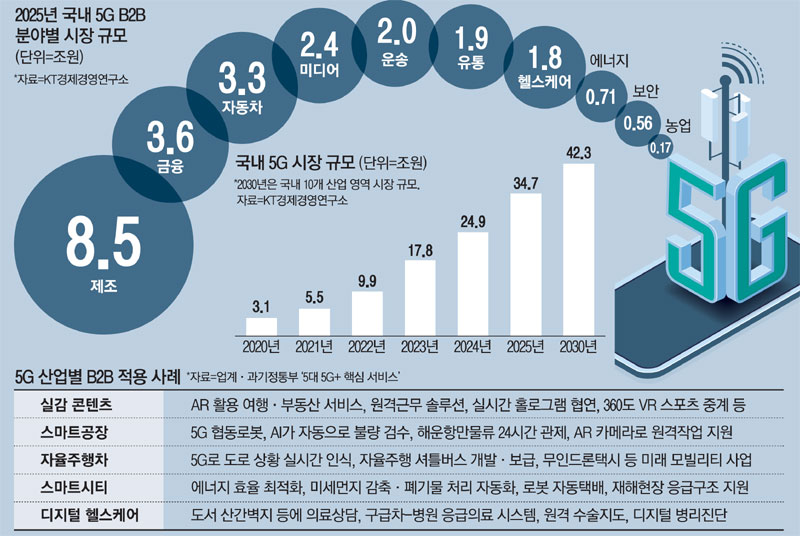 협동가스 이미지