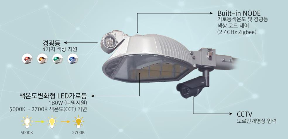 해송개발 이미지