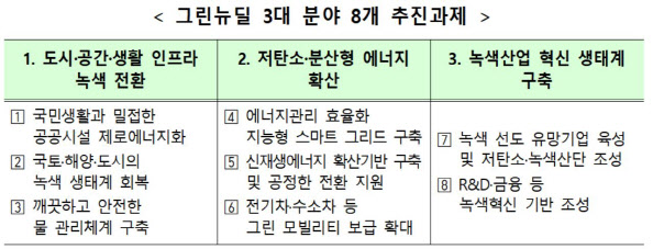 그린공조 이미지