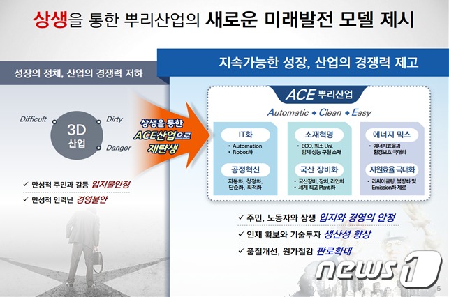 스마트뿌리컨설팅 이미지