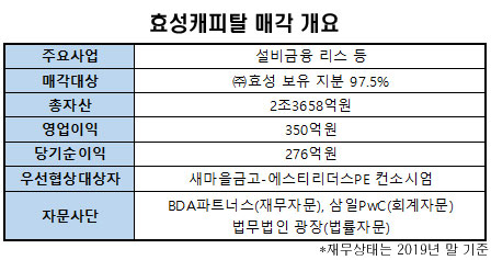 효성에스티 이미지
