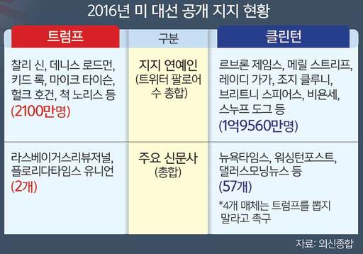 표현기획 이미지