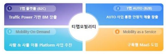 유진텔레콤 이미지