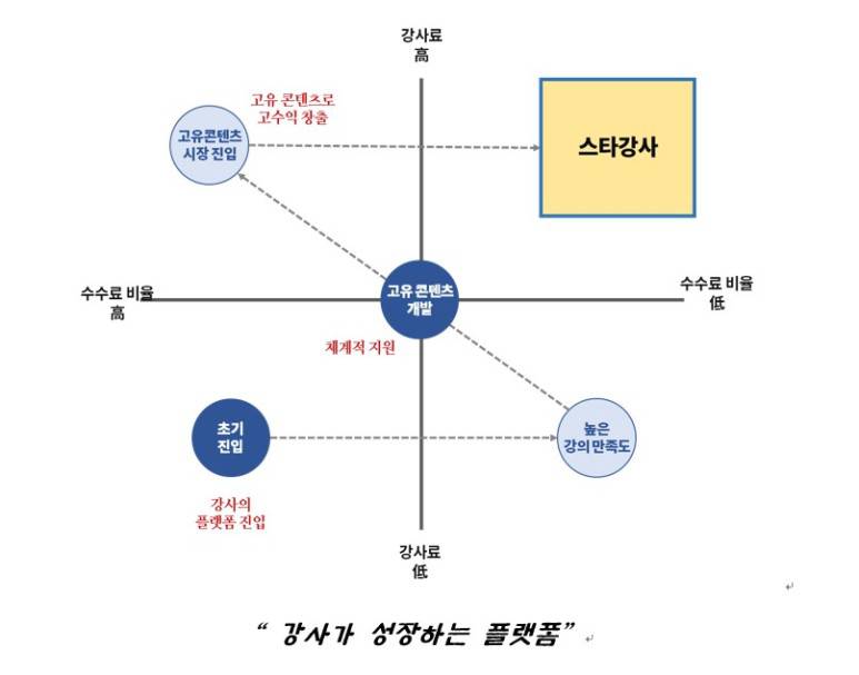 인사이터스 이미지