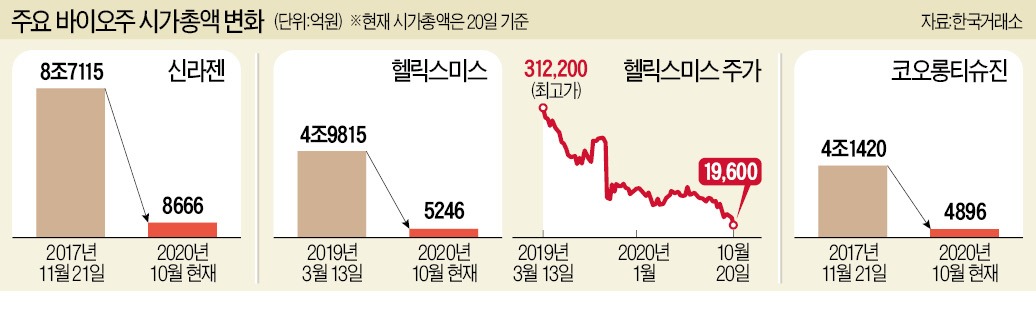 간판스타 이미지