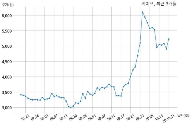 주식회사 케이에이치 이미지