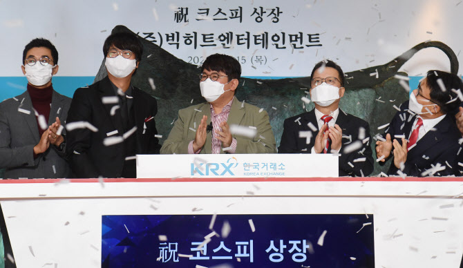 빅히트 이미지