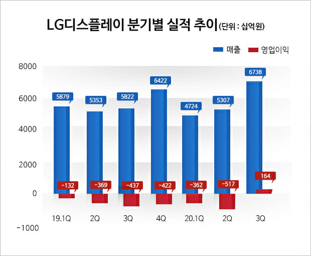 워스트케이스 시나리오 이미지