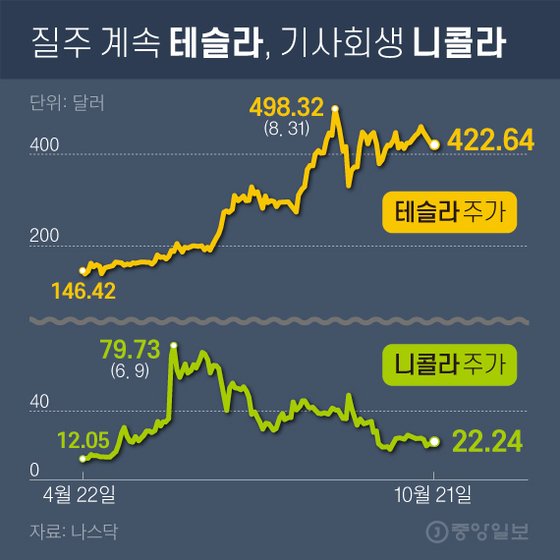 사상에너지 이미지