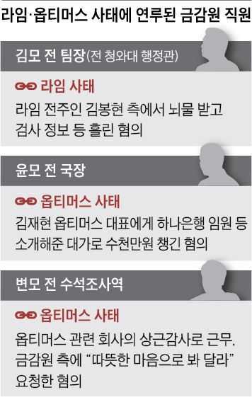 라임주점 이미지