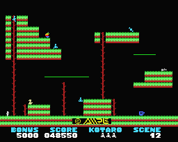 (단순한 게임이지만 상당한 재미를 자랑하던 게임이다)