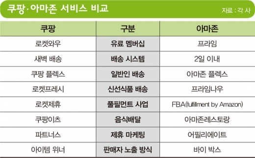 위너파트너스 이미지