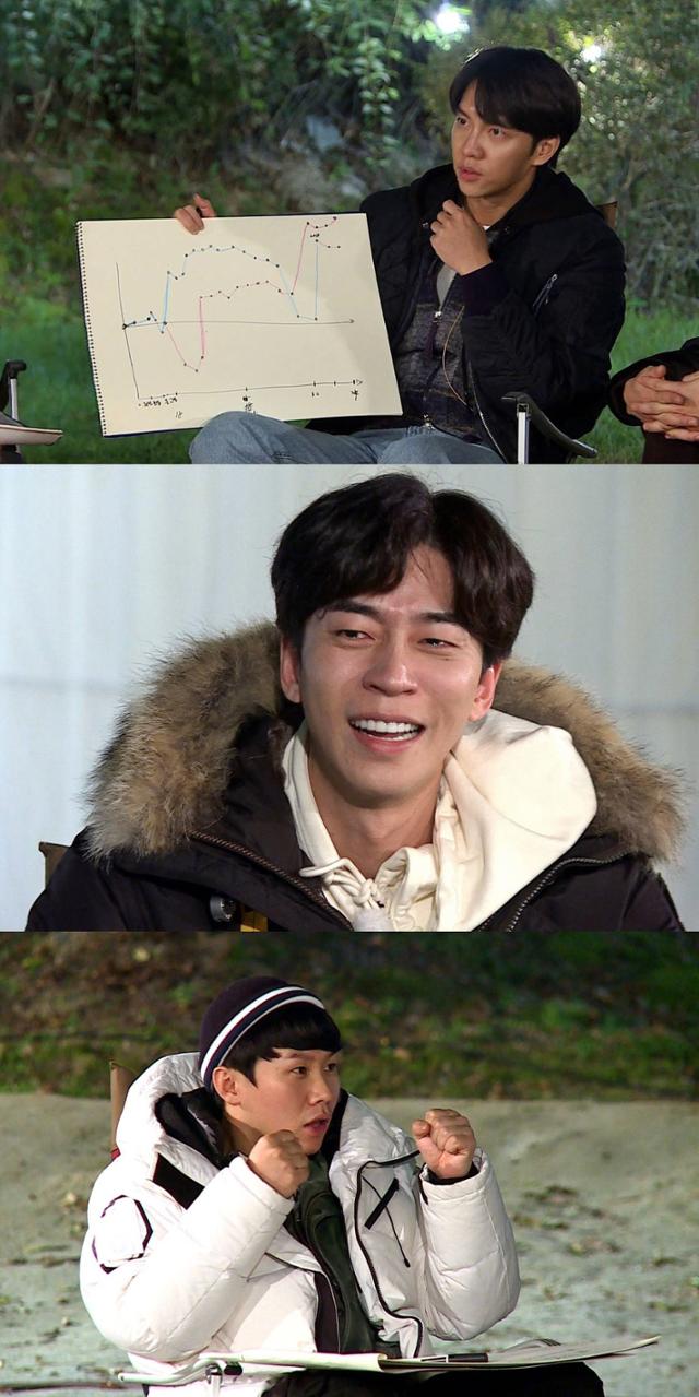 All The Butlers Bae Seong-woo and Lee Seung-gi Yang Se-hyeong Shin Sung-rok Cha Eun-woo Kim Dong-Hyuns life graph will be released.When the night of camping was ripe at SBS All The Butlers broadcasted on the 25th, Bae Seong-woo and All The Butlers members shared their lives by drawing life graphs.They draw attention to the graph and say that they have been openly confident about their life bends.Fighter Kim Dong-Hyun said about the days when he quit his workout for a while and worked on part-time jobs such as PC rooms and blocked sewers. Lee Seung-gi said, I did not hear my hearts voice in the past.In particular, Shin Sung-rok was a great fighter when Bae Seong-woo, who was looking at his graph, said, (Shin Sung-rok) worked really hard and was full of fighting.I felt such an energy and I was so cool and envious. I lived without knowing who I am these days, he said. I really lived hard, but I miss the past, he said.On the other hand, the next day, according to the proposal of Bae Seong-woo, Lets find out the meaning of the sky, Bae Seong-woo and the members both challenge the sky-going paragliding.The life graph of Bae Seong-woo and members who are genuinely Confessions can be found on SBS All The Butlers broadcasted at 6:25 pm on the 25th.