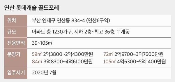연산 안 사진 3