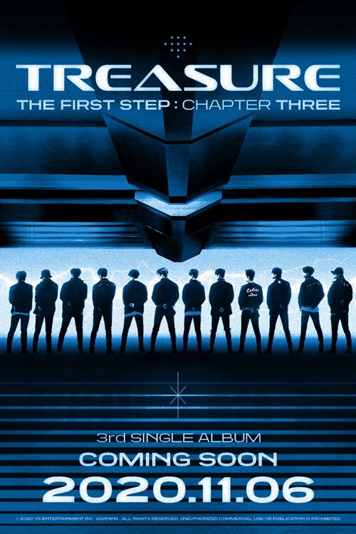 YG rookie Treasure (TREASURE) will make a comeback on the 6th of November; it is already the third album in three months after debut.It is noteworthy that YGs high-speed and super-intensive strategies are proceeding.YG Entertainment released Treasures THE FIRST STEP: CHAPTER THREE Cumming Soon poster on its official blog on the 26th.In the dark background, there was a back silhouette of Treasure members standing in front of the screen image that seemed to hit.In addition, the number of 2020.11.06, which announces the date of the new song, was greatly engraved on the hearts of global fans.Treasure performed intense music and knife dance with debut songs BOY and I Love You (I LOVE YOU).Global fans are already interested in what kind of music genre this new song will be and what kind of charm it will emit.YG said, It is a completely different genre from the songs that have been released so far, said Seo Hyun-seung, who has been dedicated to Black Pinks Music Video.I think you can expect it. Treasure is becoming an unprecedented speed-bearer in YG, and is growing its global popularity.Treasure, who played a brilliant debut on August 7th with THE FIRST STEP: CHAPTER ONE, proved that his second single album is also a monster newcomer by posting his name on various global charts such as USA, Japan and China as well as Korea.In particular, Treasure has recorded sales of nearly 500,000 albums so far.It is a very remarkable achievement as a rookie and a positive signal that can not be achieved without the hot support of global fans.Treasure, which has been well received for its solid musical capabilities, performance skills, and friendly popularity, added a regular album plan this year.It is expected that they will complete the THE FIRST STEP series and play a big role.