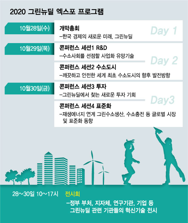 그린에너지프라자 이미지