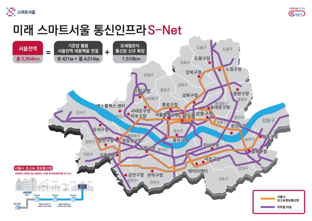 까치통신 이미지