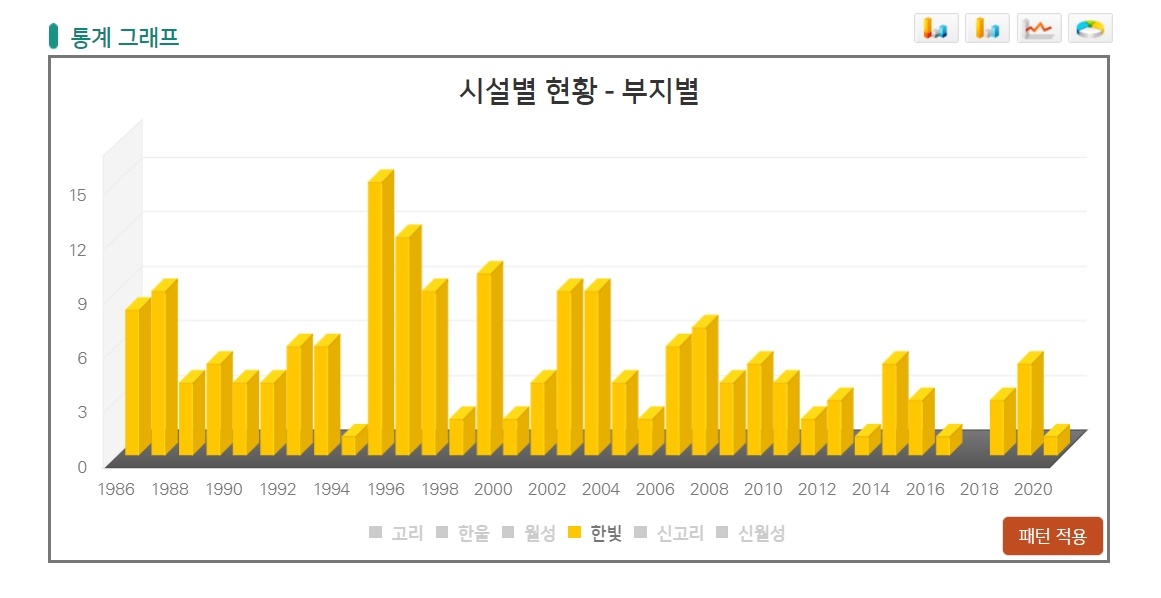 (주)영광안전시스템 이미지