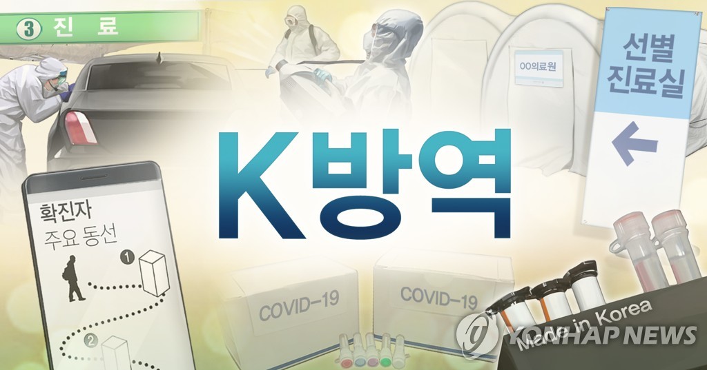 한국의료방역 이미지