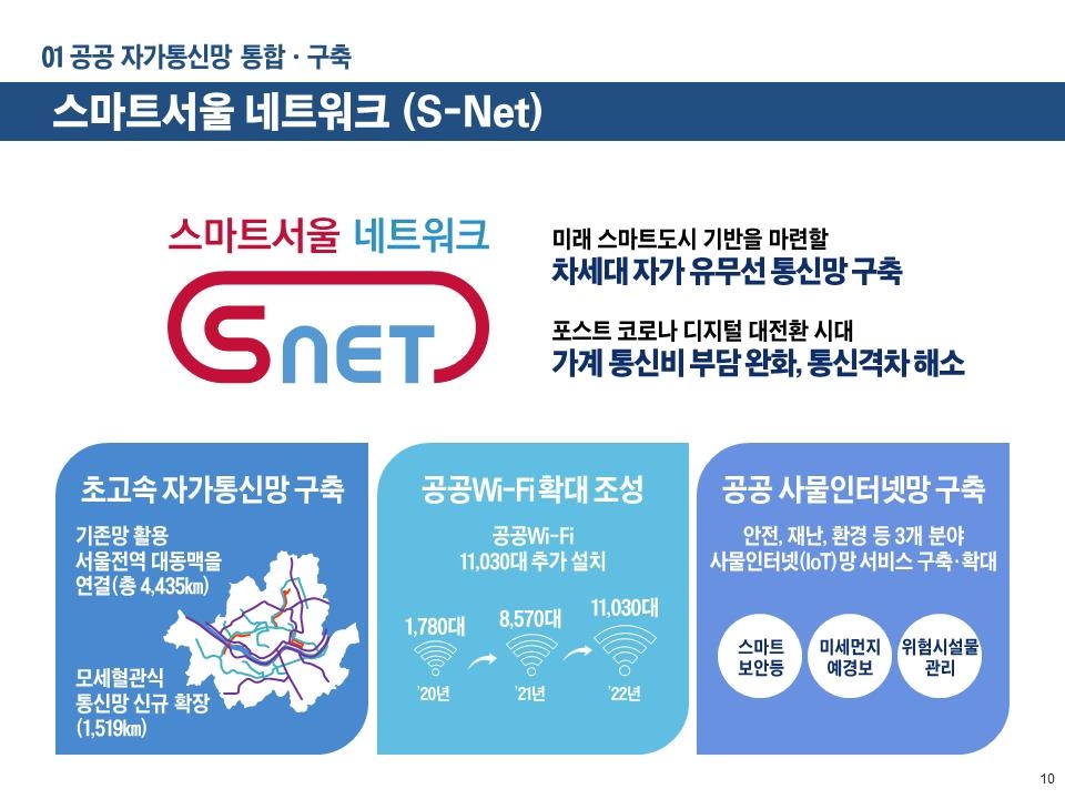 까치통신 이미지