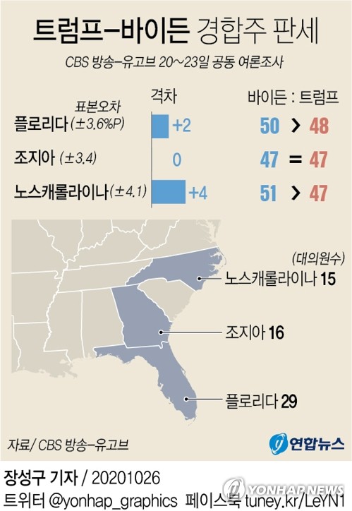 노스포인트주 이미지