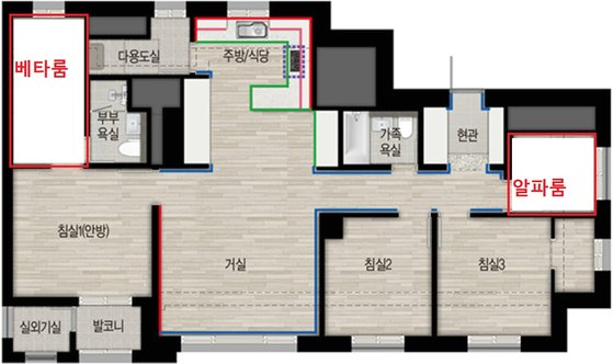 별내자이더스타 전용 84㎡는 기존 방 3개 외에 방 2개(알파룸, 베타룸)를 더 설치할 수 있다.