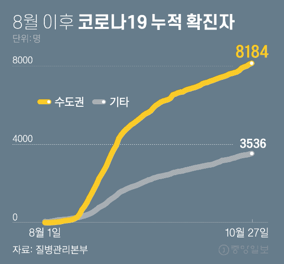공단소방서(고잔119안전센터) 이미지
