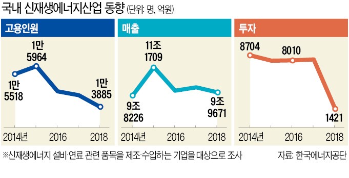 태양광고사 이미지
