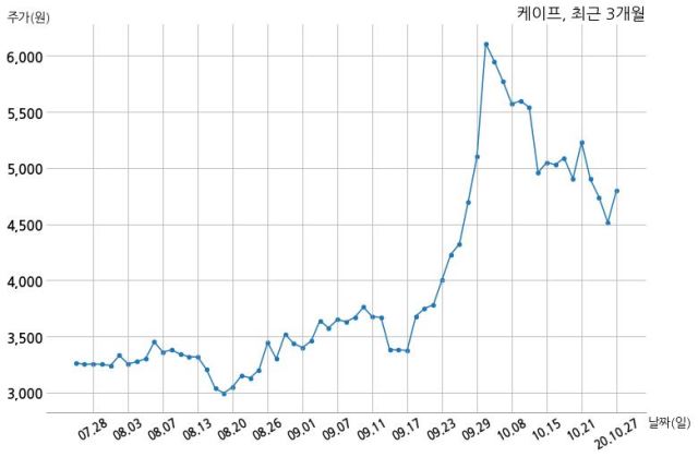 주식회사 케이에이치 이미지