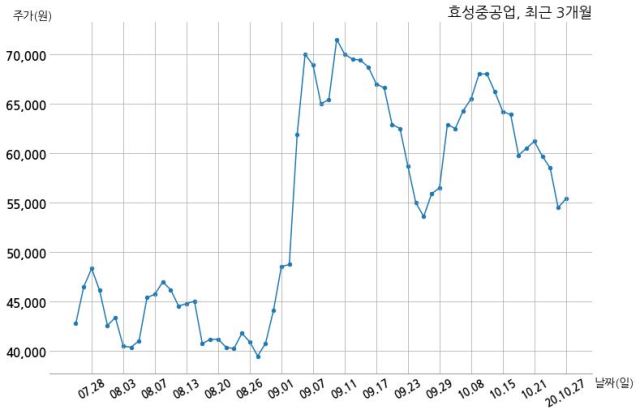 디에스네트웍스 이미지