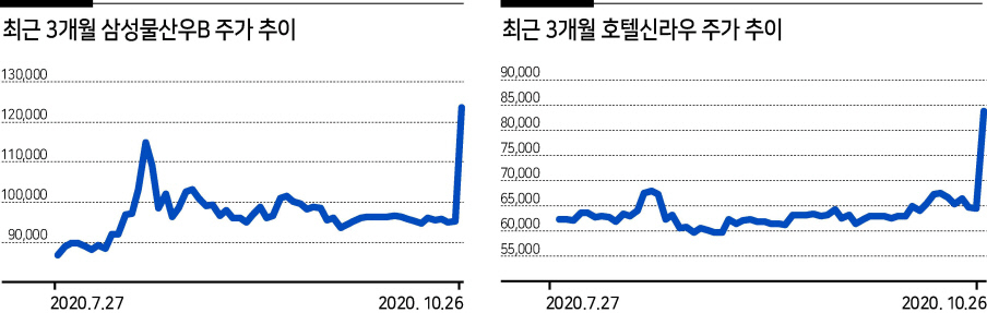 신라물산 이미지