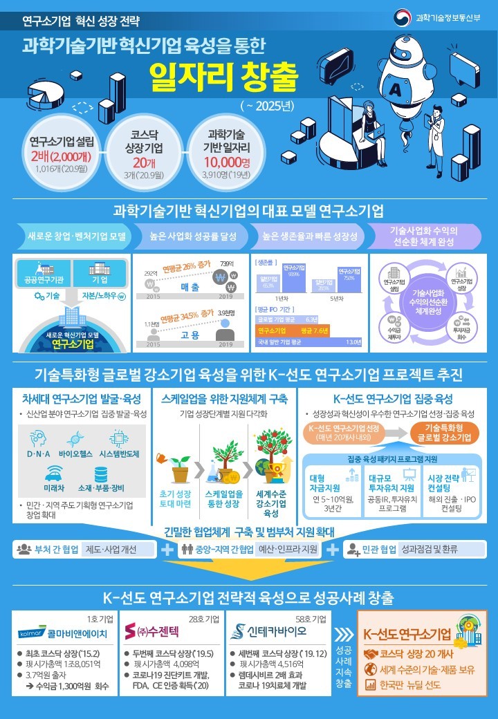 전략혁신연구소 이미지