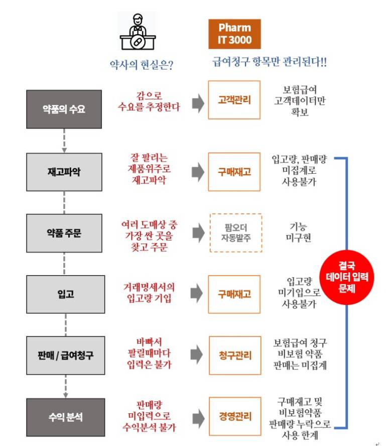 인사이터스 이미지