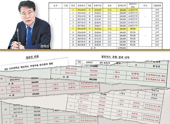 일반 유흥 주점 이미지