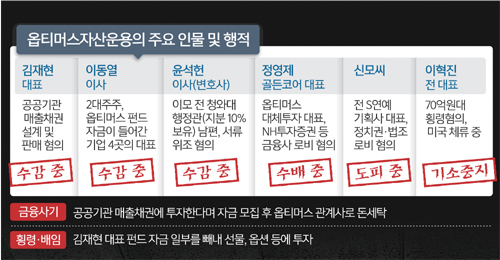 관가 이미지