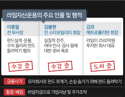 관가 이미지