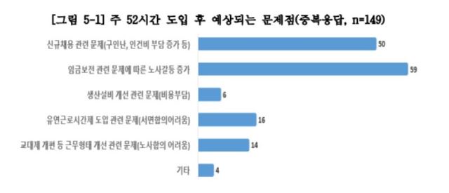 대일산업인력 이미지