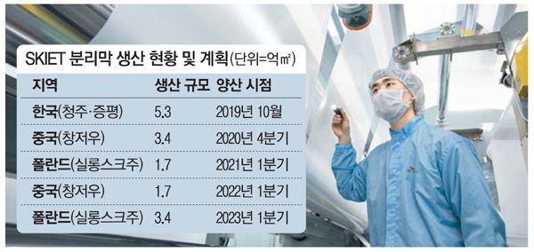 SK아이이테크놀로지(주) 이미지