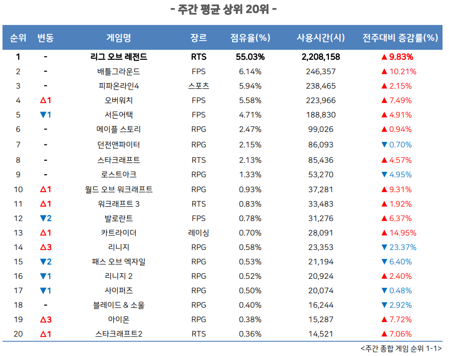 아이온미디어 이미지