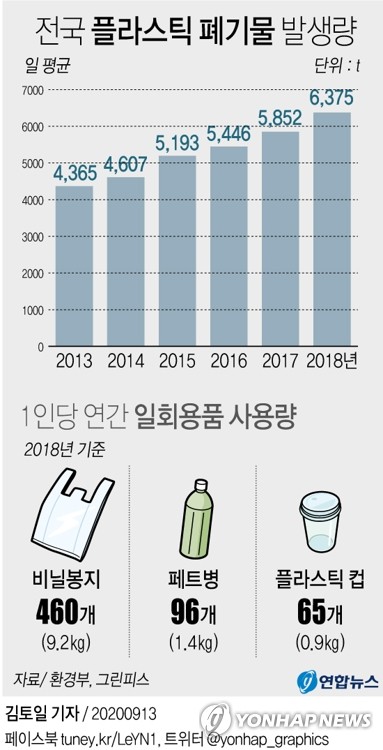클라블라우 이미지