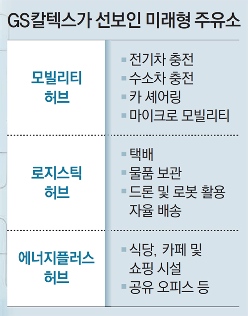 공항주유소 이미지