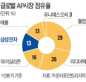 두뇌로세계로 이미지