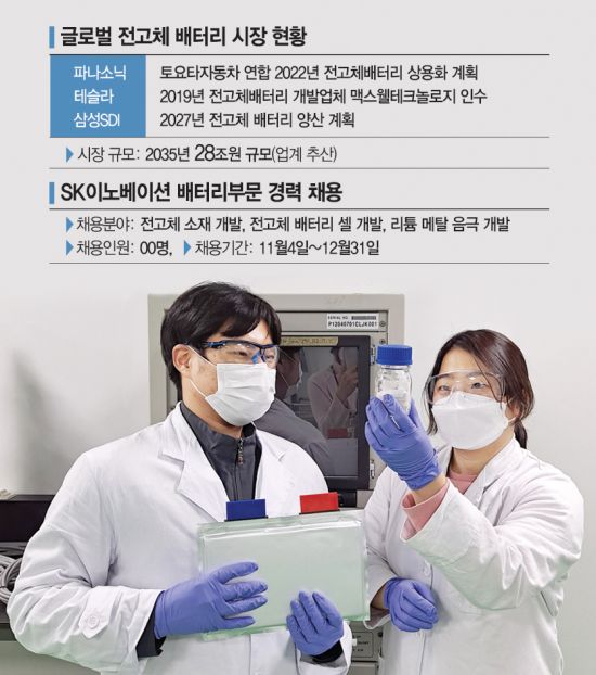 SK인력 이미지